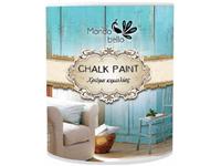 CHALK PAINT