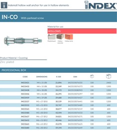 idex