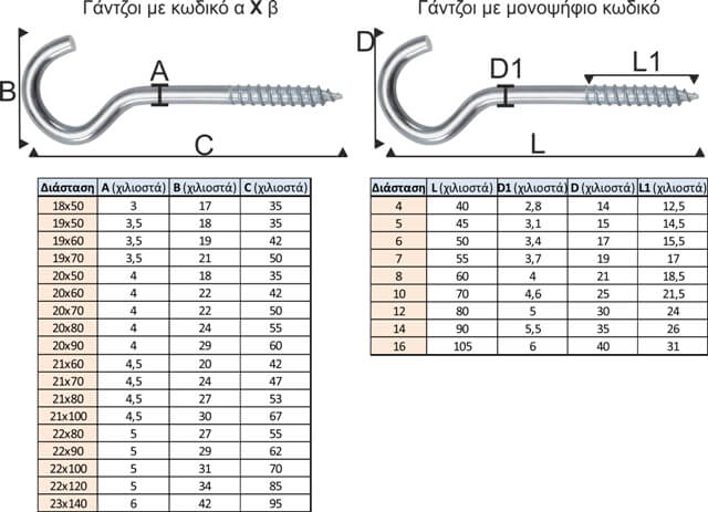 screw hook