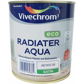RADIATER AQUA 750ML SATIN