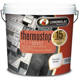 THERMOSTOP 750ML