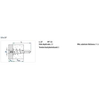 WALL PLUG DRYWALL  INDEX