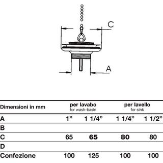 Washbasin SIMPLE VALVE 1-1 / 4 metal