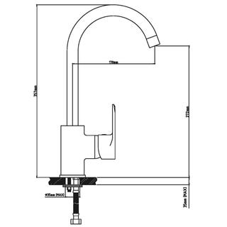 FAUCET