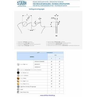 SAW BLADE .250Χ2Χ32 STARK
