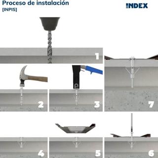 TMC INDEX TOOL