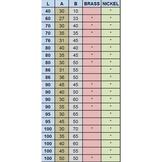 ΚΥΛΙΝΔΡΟΣ GEVY 5ΚΛ 70(30-40)ΧΧ