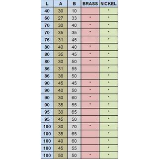 ΚΥΛΙΝΔΡΟΣ GEVY 5ΚΛ 70(30-40)ΧΧ