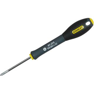 SCREWDRIVER
