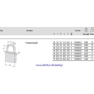 PADLOCKS LOGO Ν30