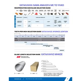 ΛΑΜΕΣ ΣΠΑΘΟΣΕΓΑΣ 20372960R5 9" 5ΤΜΧ