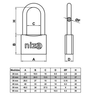 PADLOCKS ΟΡ Makrylia 25