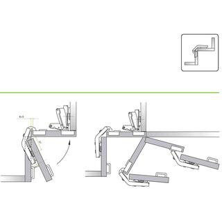 Cabinet hinges FGV