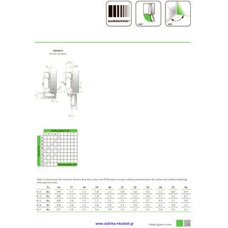 Cabinet hinges FGV