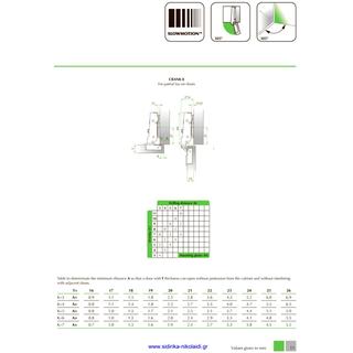 Cabinet hinges FGV