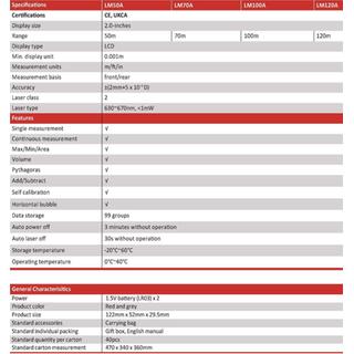 ΜΕΤΡΟ LASER LM100A 100M/2mm