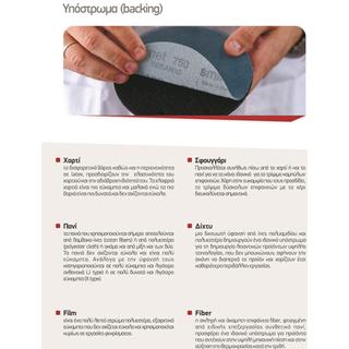 Waterproof Abrasive Paper SMIRDEX 1200