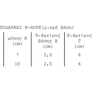 ΠΟΔΙΑ ΚΟΥΖΙΝΑΣ 10CM ΣΤΕΝΟ ΠΕΛΜΑ