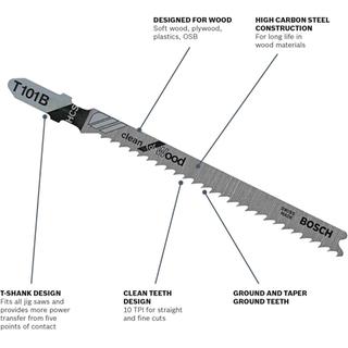 JIGSAW BLADE