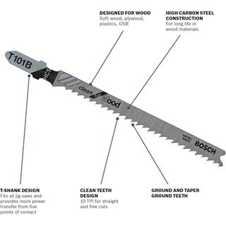 ΠΡΙΟΝΑΚΙΑ ΣΕΓΑΣ BOSCH Τ101Β