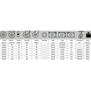 CASTORS SWIVEL 50