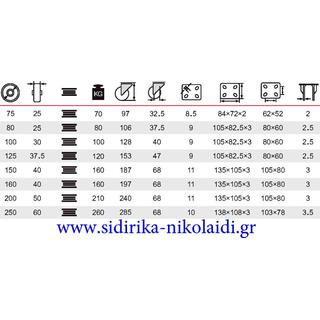 ΡΟΔΑ ΜΑΥΡΗ ΠΕΡΙΣΤΡΕΦΟΜΕΝΗ 125