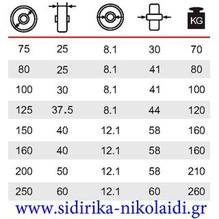 ΡΟΔΑ ΜΑΥΡΗ ΣΚΕΤΗ 85