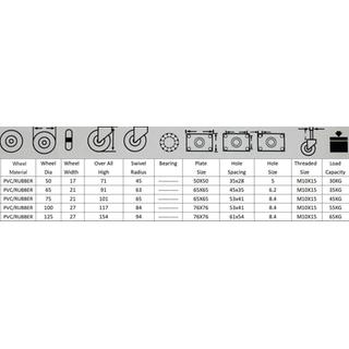 CASTORS GREY SWIVEL+BRAKE 75