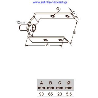 ROLLER BLIND SUPPORT