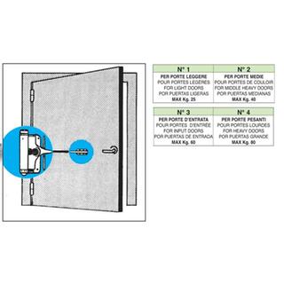 SPARE PART TRIOMF IBFM Ν2