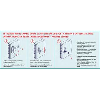 SECUREMME DX90 COMBINATION SET