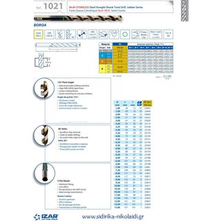 DRILL ΒΙΤ ΙΝΟΧ 3.5