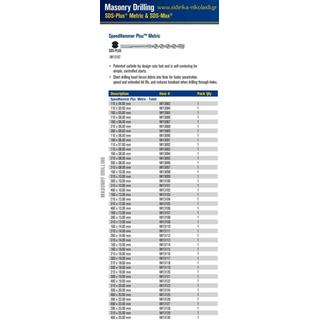 ΤΡΥΠΑΝΙ SDS IRWIN 10Χ210