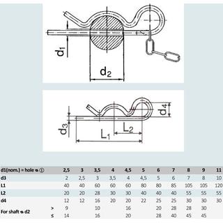 Hitch pin