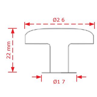 FURNITURE HANDLES
