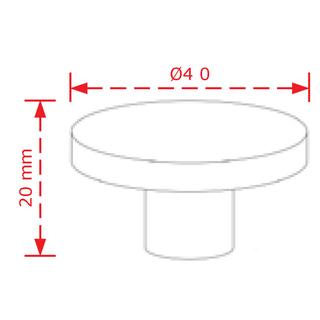 FURNITURE HANDLES