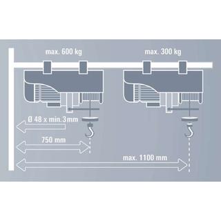 Hoist bracket