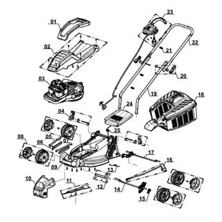 ΧΟΡΤΟΚΟΠΤΙΚΟ EINHELL GE-ΕΜ 1233 1250W