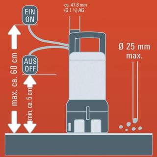 EINHELL Rainwater pump GE-DP 3925 ECO