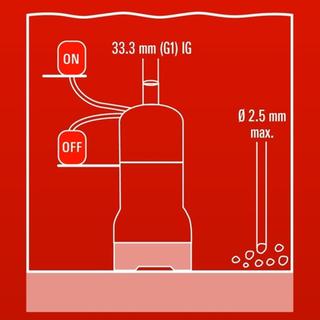 EINHELL High pressure pump GC-DW 900N
