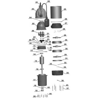 EINHELL High pressure pump GC-DW 900N