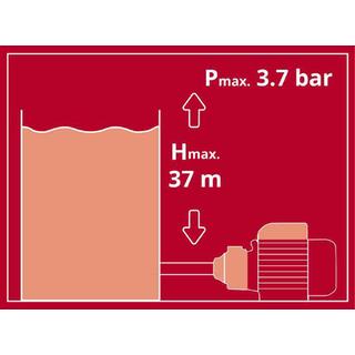 water pump  EINHELL GC-TP 4622