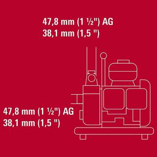 Βενζινοκίνητη αντλία EINHELL GC-PW 16