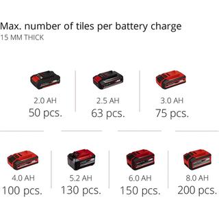 EINHELL Quick charger set / 5.2Ah battery