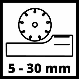 EINHELL TE-MA 1500 wall groove cutter