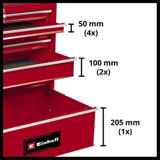 Εργαλειοφορέας EINHELL TC-TW 101