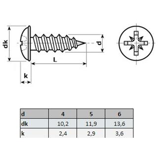 Wafer head wood screws 6 Χ 80/80