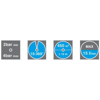 sprinkler 500ΜΤ GF3624