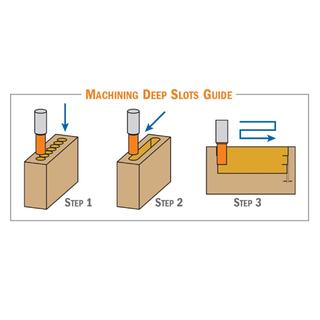 Μορσοτρύπανο 6mm